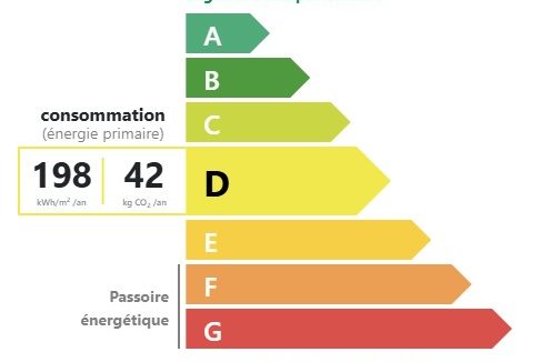 etiquette-dpe - 2025-03-24T142604.651