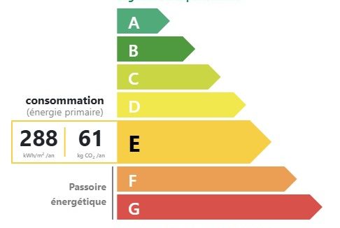 etiquette-dpe - 2025-04-24T081819.240