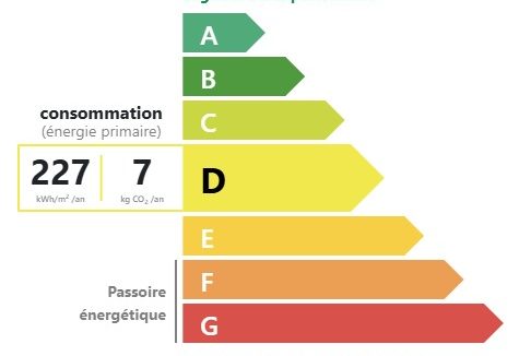 etiquette-dpe - 2025-04-29T081821.964