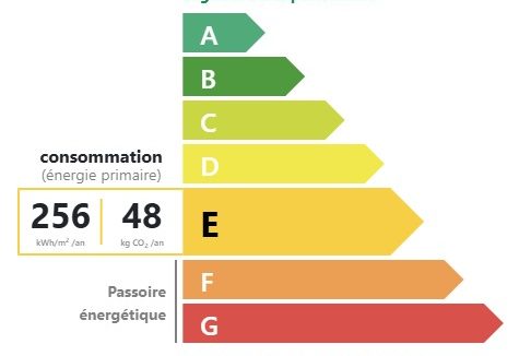 etiquette-dpe - 2025-12-26T092150.139