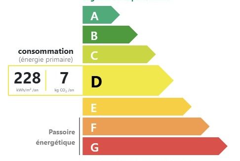 etiquette-dpe - 2025-05-12T154906.909