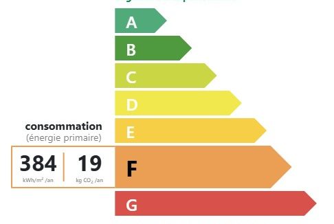etiquette-dpe - 2025-10-27T093808.839