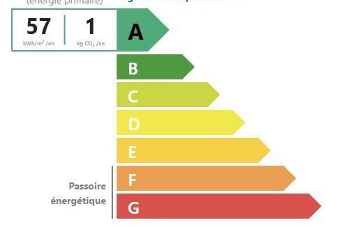 etiquette-dpe - 2025-12-06T074907.868