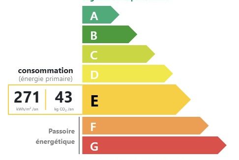 etiquette-dpe - 2025-12-20T082325.525