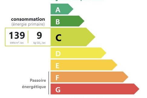 etiquette-dpe - 2026-01-26T132952.023