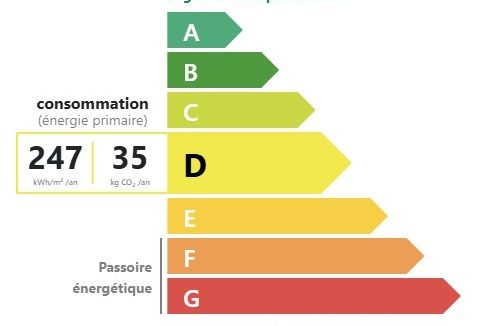 etiquette-dpe - 2026-02-02T084823.157